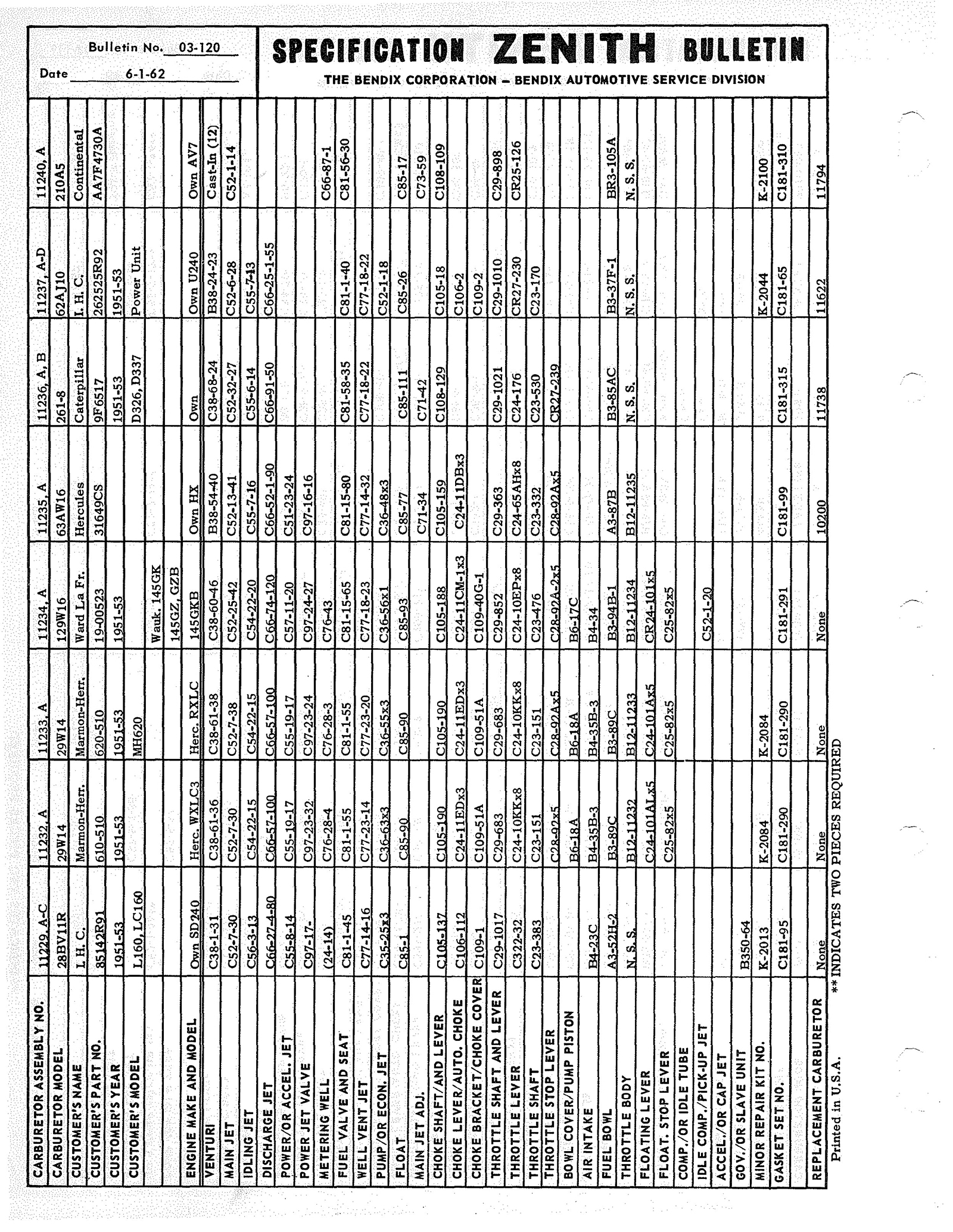 n_Zenith Carb Specifications 119.jpg